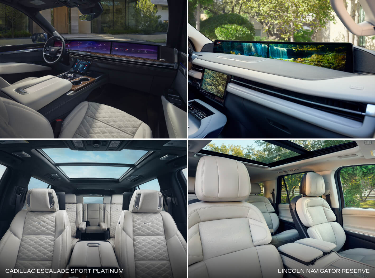 Comparing Technology Features